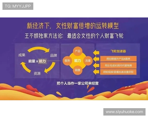 皇冠国际开启海外投资新机遇,带你走向全球财富自由之路 皇冠国际开启海外投资新机遇,带你走向全球财富自由之路